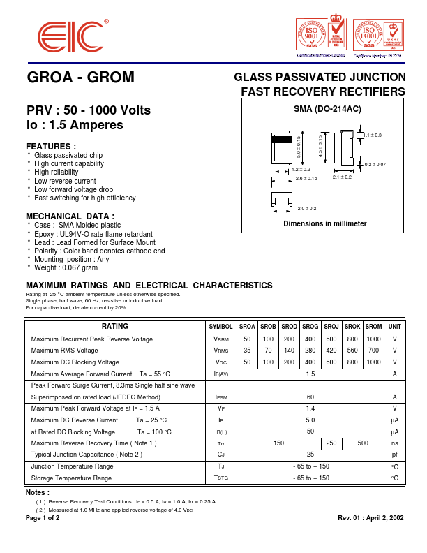 GROA EIC discrete Semiconductors