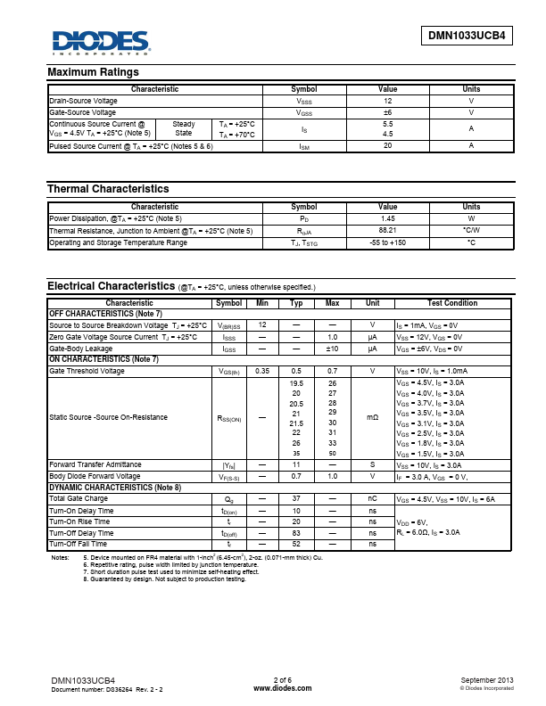 DMN1033UCB4