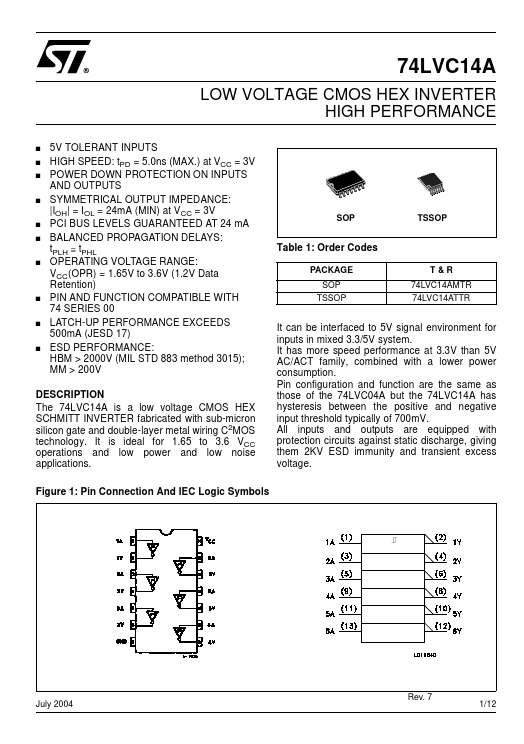 74LVC14A STMicroelectronics