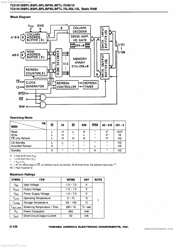 TC518129BPL-80L