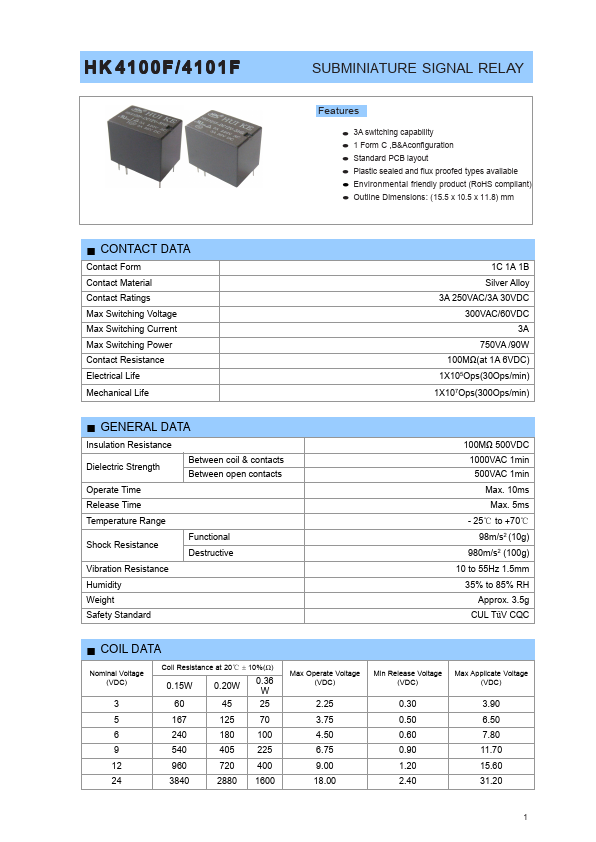 <?=HK4100F-DC3V?> डेटा पत्रक पीडीएफ