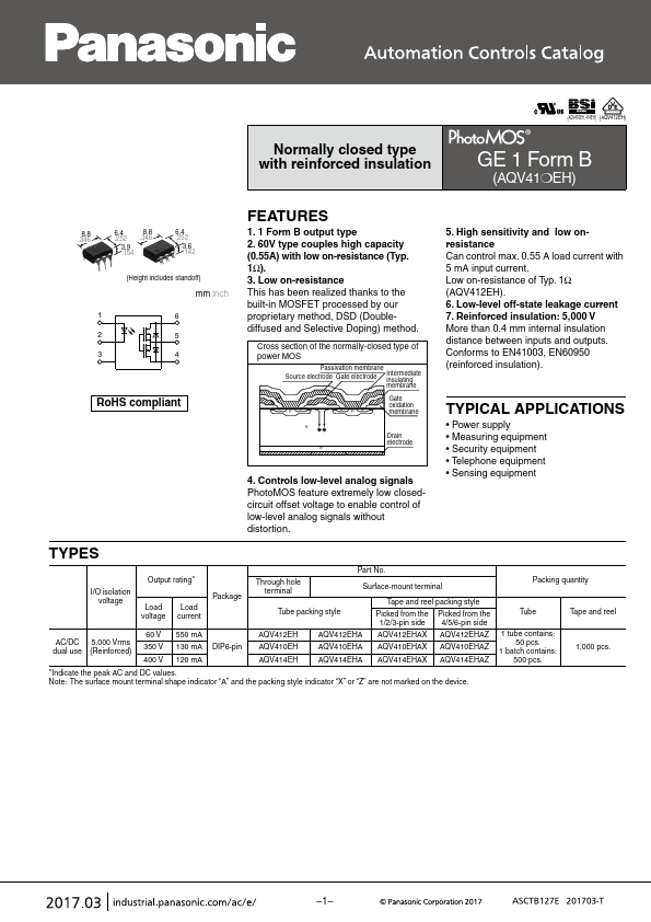 AQV410EH Panasonic