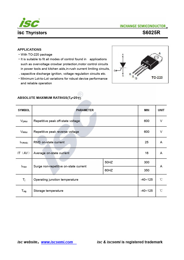 S6025R INCHANGE