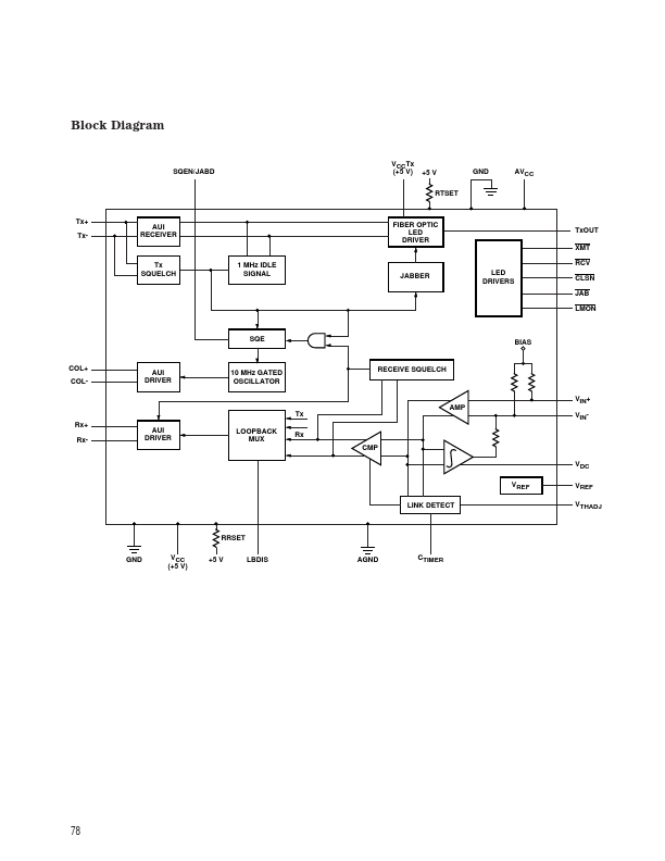 HFBR-4663