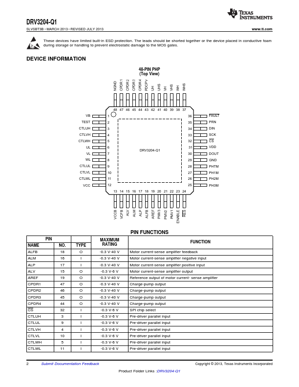 DRV3204-Q1