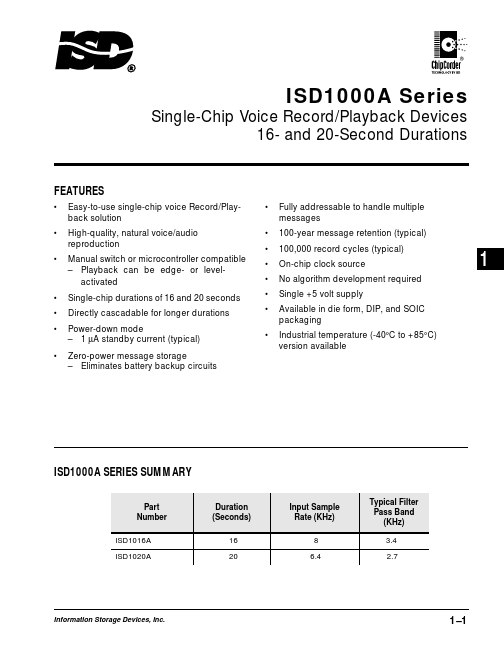 <?=ISD1020AGI?> डेटा पत्रक पीडीएफ