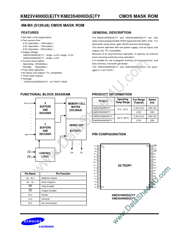 KM23S4000ETY Samsung Semiconductor