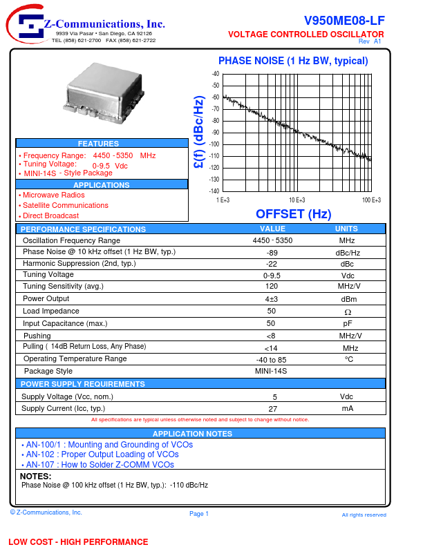 <?=V950ME08-LF?> डेटा पत्रक पीडीएफ