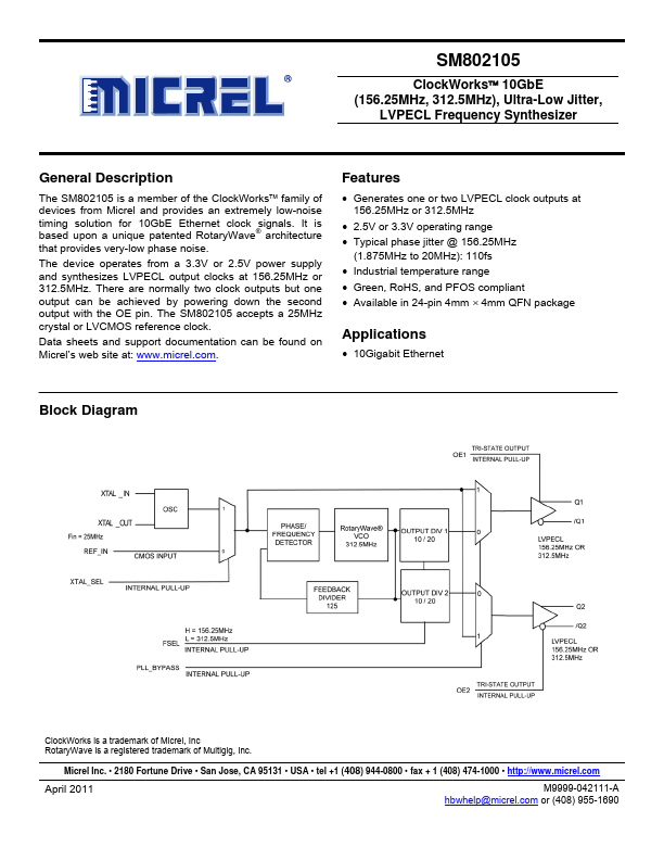 SM802105 Micrel Semiconductor