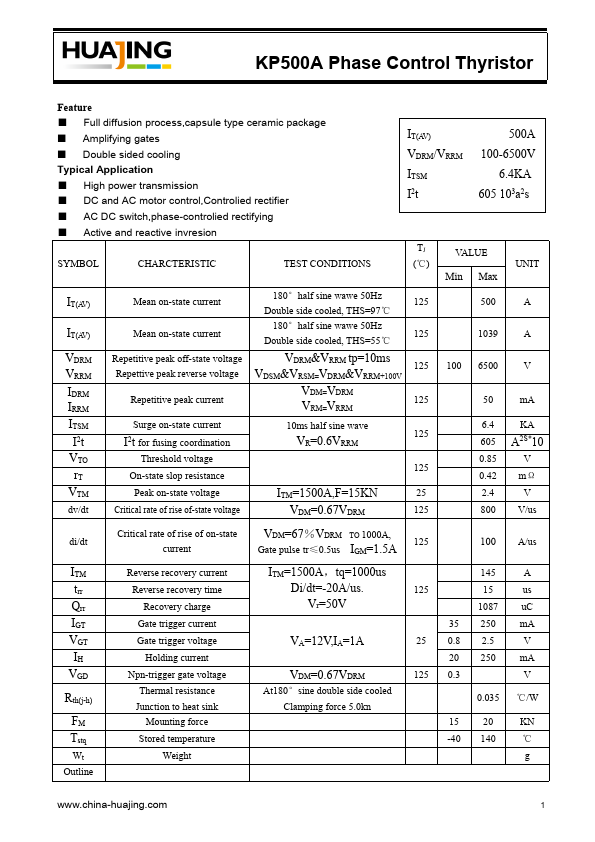 <?=KP500A?> डेटा पत्रक पीडीएफ