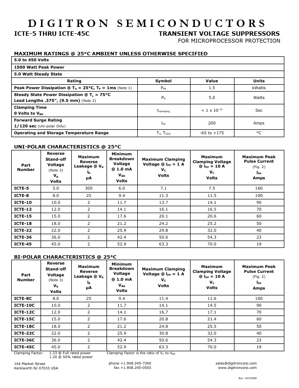 ICTE-45C