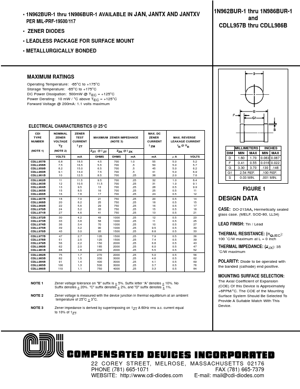 CDLL961B