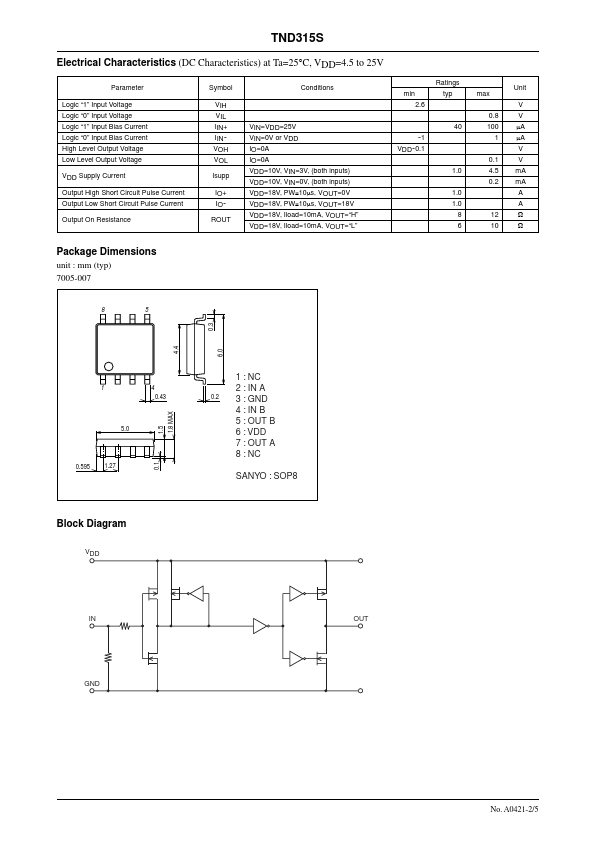 TND315S