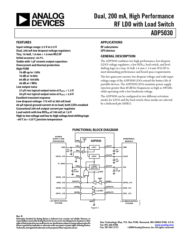 ADP5030 Analog Devices