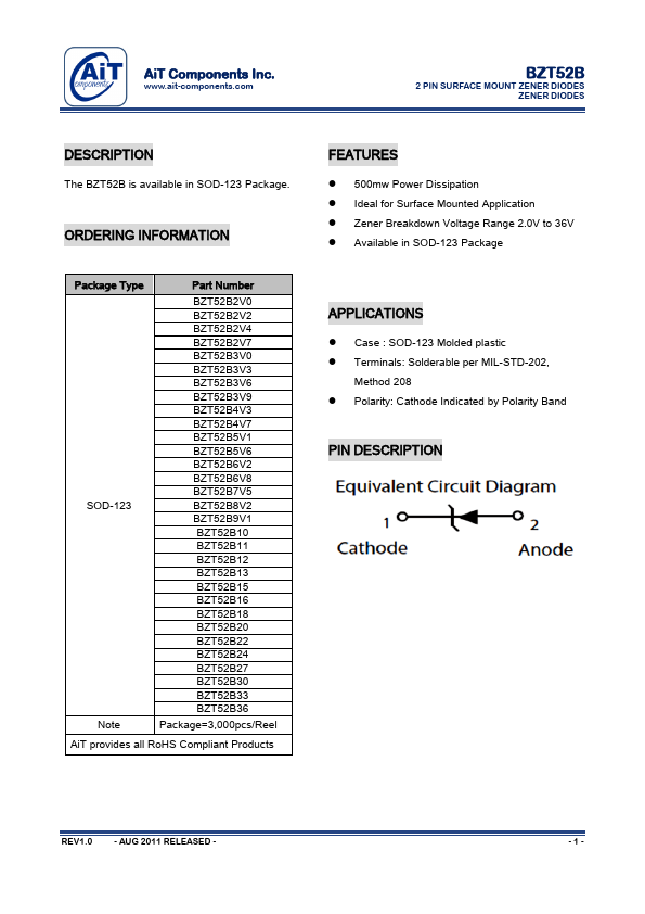 BZT52B22 AiT Components