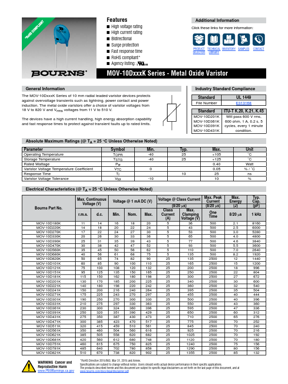 MOV-10D221K