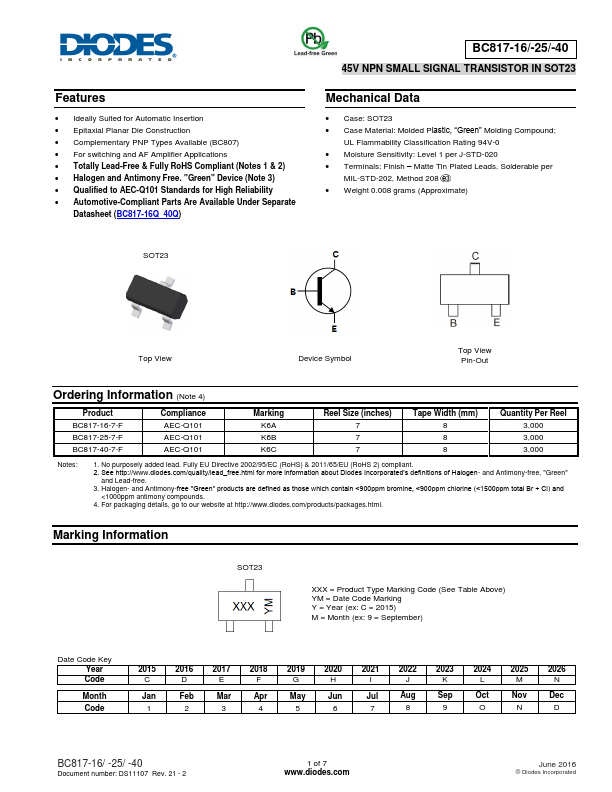 BC817-16 Diodes Incorporated