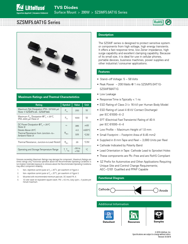 SZSMF7.5AT1G