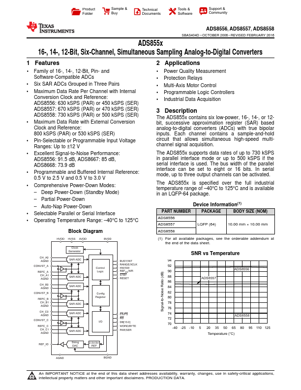 ADS8556 Texas Instruments