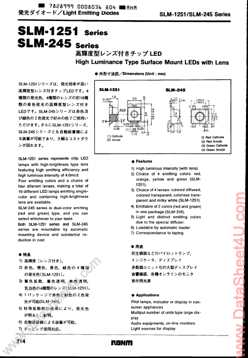 SLM245 Rohm