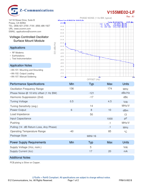 V155ME02-LF