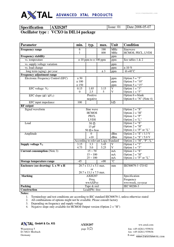 <?=AXIS207?> डेटा पत्रक पीडीएफ