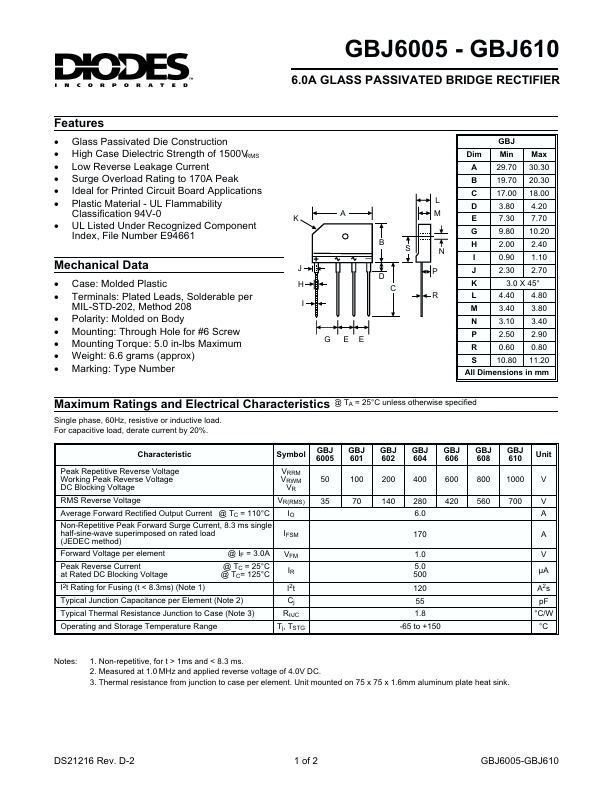 GBJ601 Diodes Incorporated
