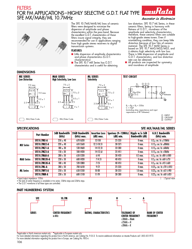 SFE10.7ML-A Murata Electronics