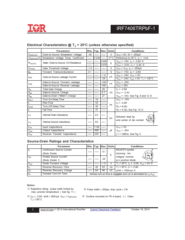 IRF7406TRPBF-1