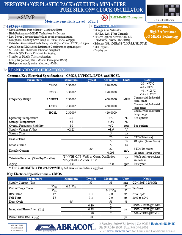 <?=ASVMPC-16.384MHZ-LY-T3?> डेटा पत्रक पीडीएफ