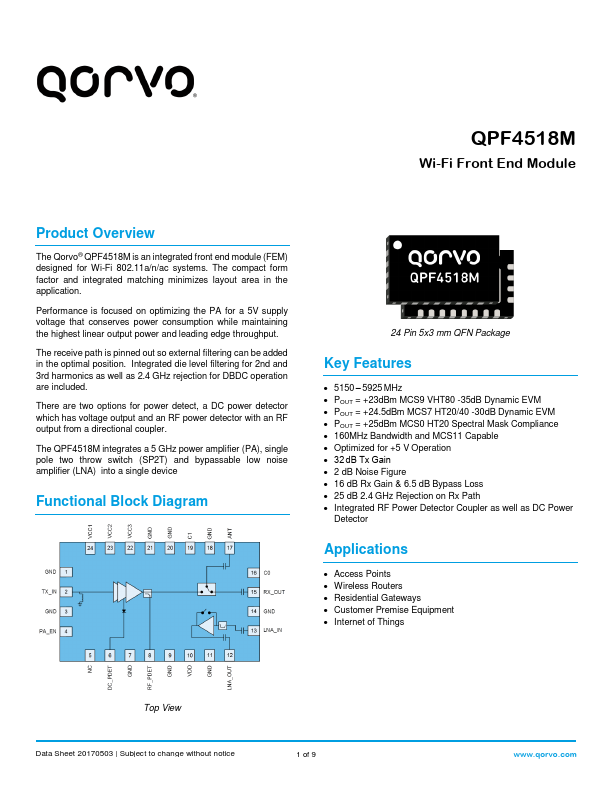 <?=QPF4518M?> डेटा पत्रक पीडीएफ