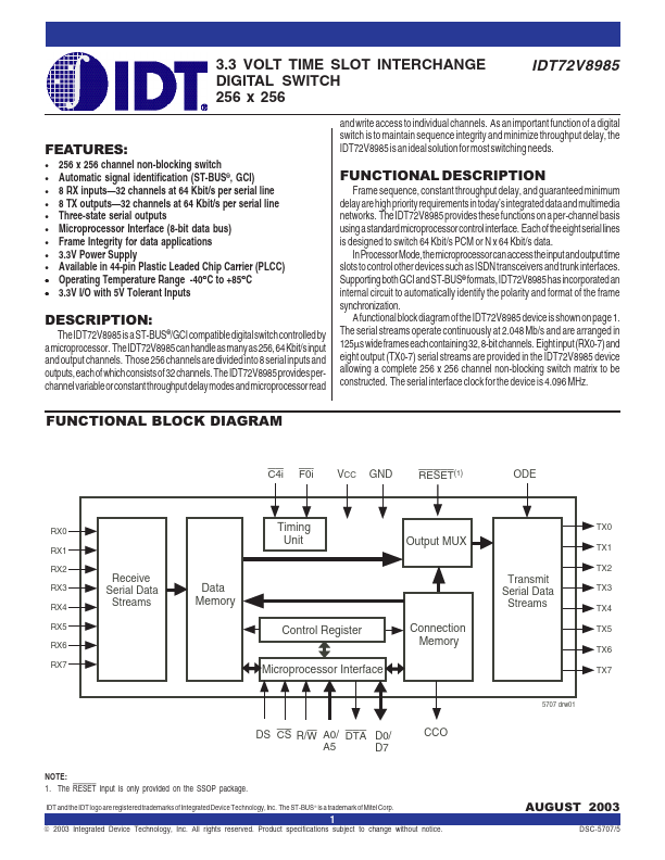 IDT72V8985