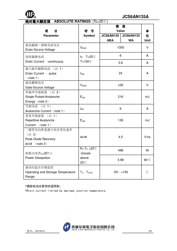 JCS6AN135ABA