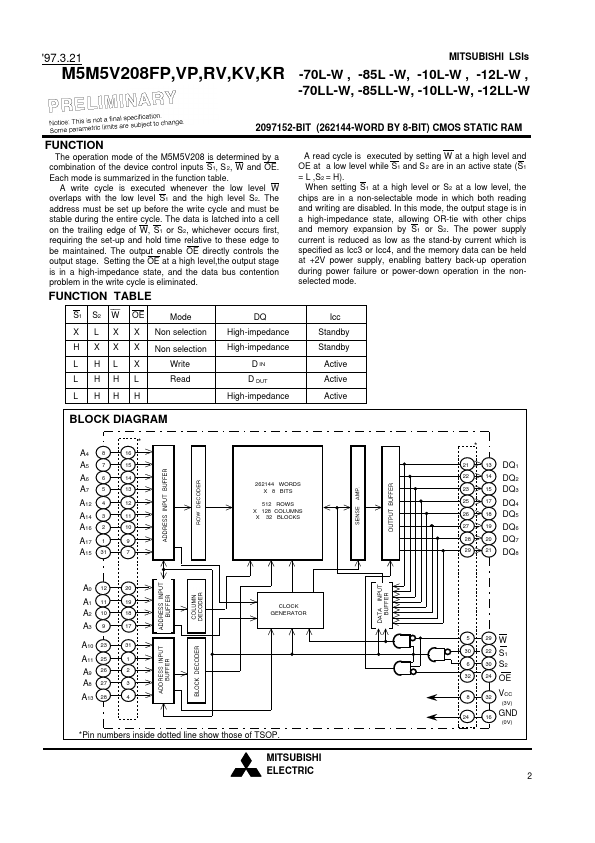 M5M5V208KR-10L-W