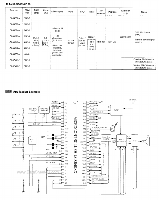 LC864024