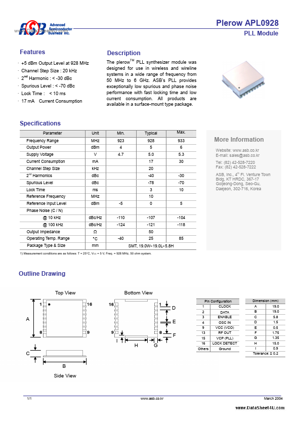 APL0928