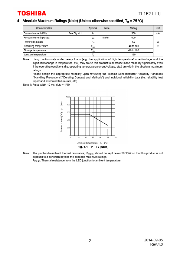 TL1F2-LL1L