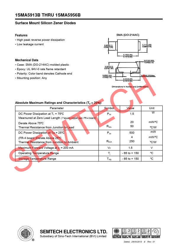 <?=1SMA5947B?> डेटा पत्रक पीडीएफ