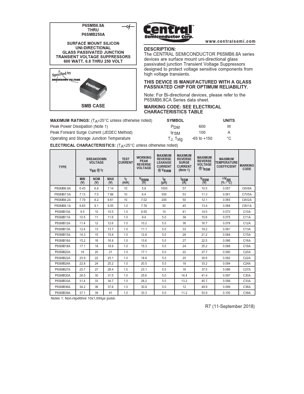 P6SMB7.5A Central Semiconductor