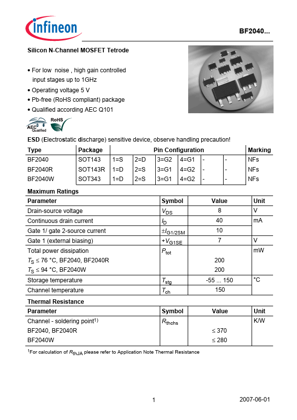 BF2040W