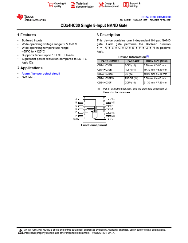 CD74HC30M Texas Instruments