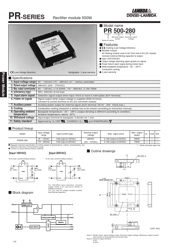 PR500