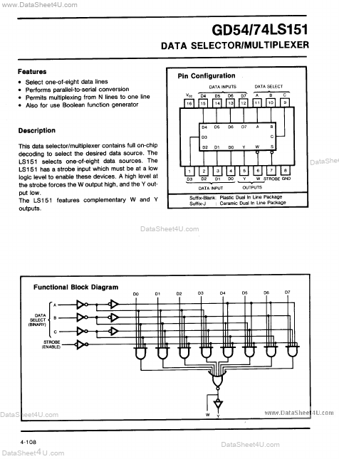 <?=GD74LS151?> डेटा पत्रक पीडीएफ