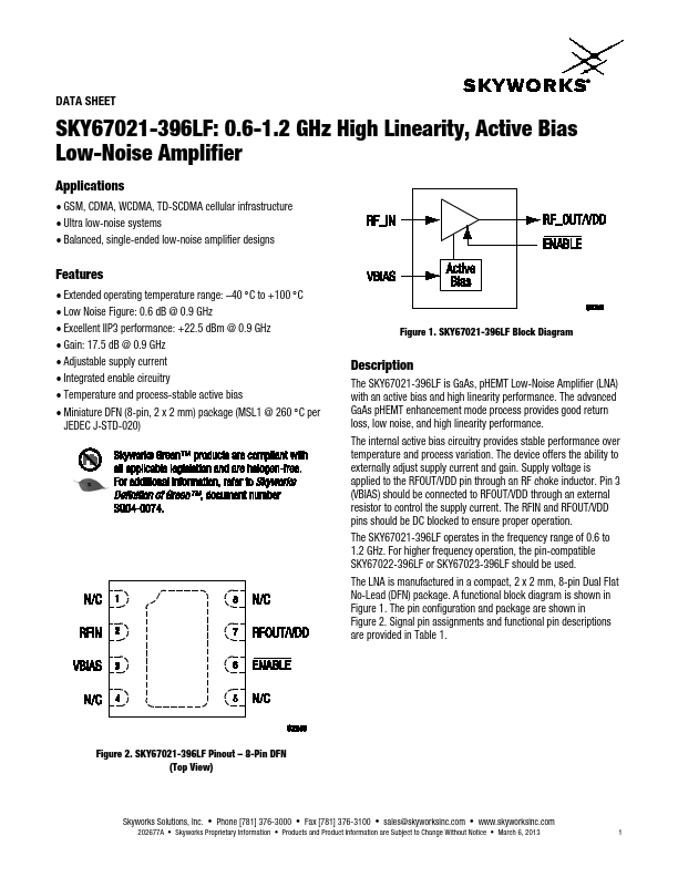 <?=SKY67021-396LF?> डेटा पत्रक पीडीएफ