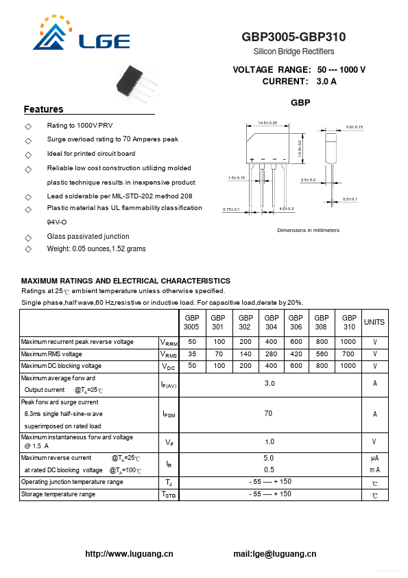 GBP308 Luguang Electronic