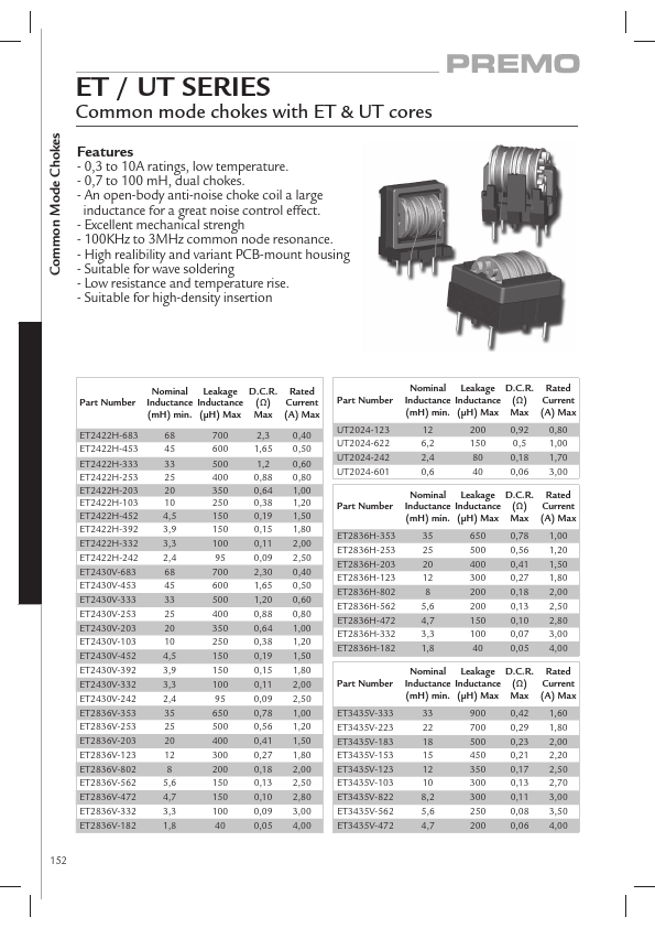 ET2836H-203