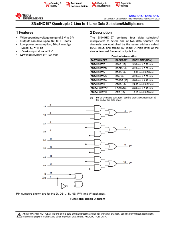 SN74HC157D