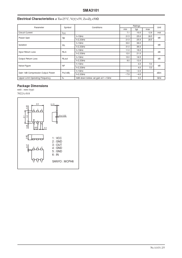 SMA3101