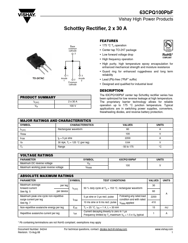 63CPQ100PBF