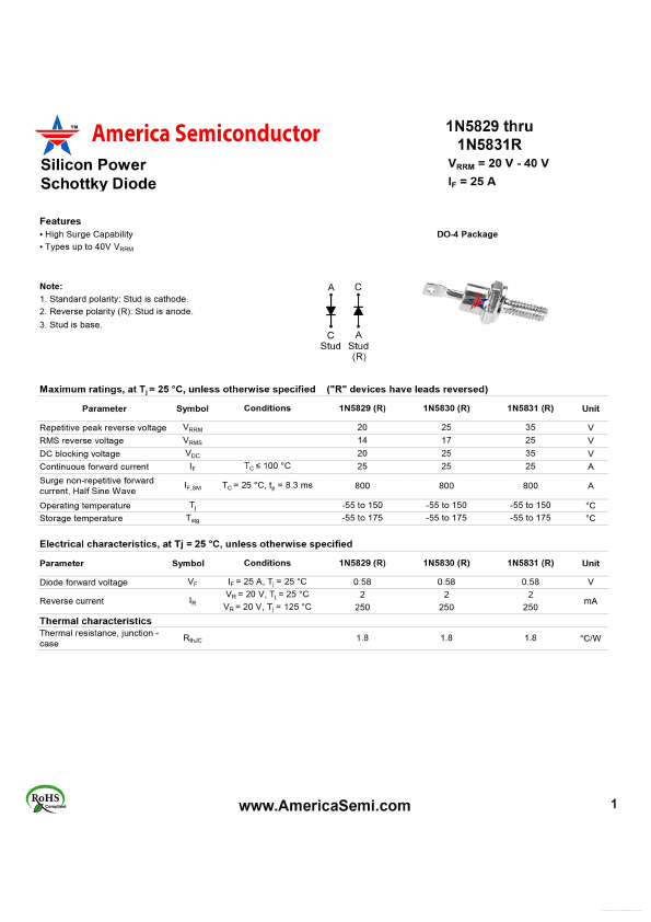 1N5830 America Semiconductor